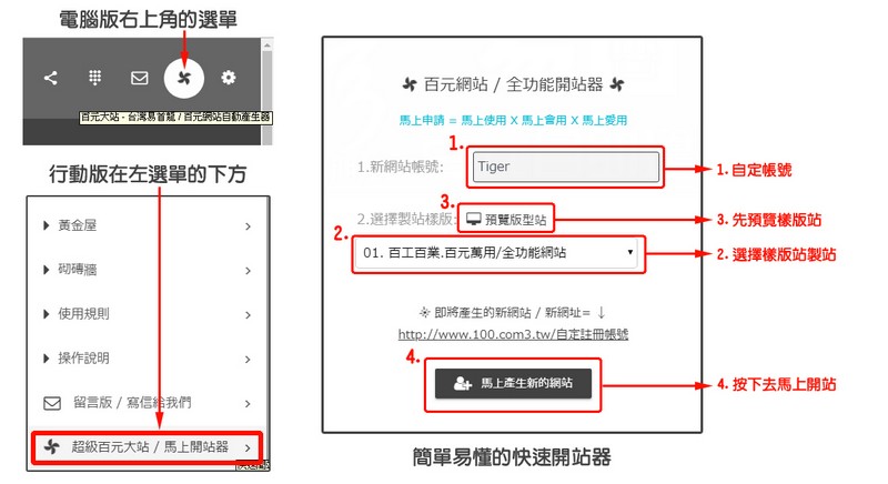 01. 自己先開個網站